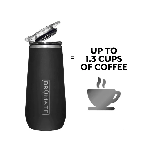 https://brumate.com.ph/wp-content/uploads/2022/07/Educational_1.3-Cups-of-Coffee-500x500.webp